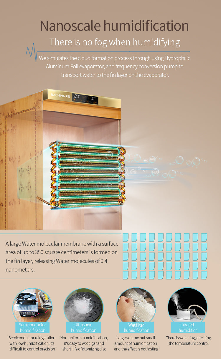 Mid-size humidor MON2800A