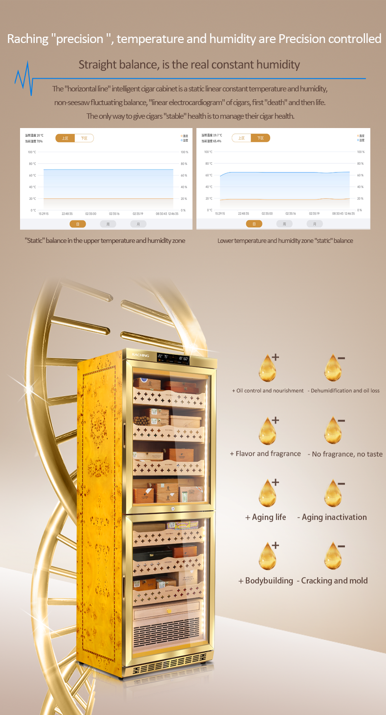 Dual system luxury humidor MON3800B