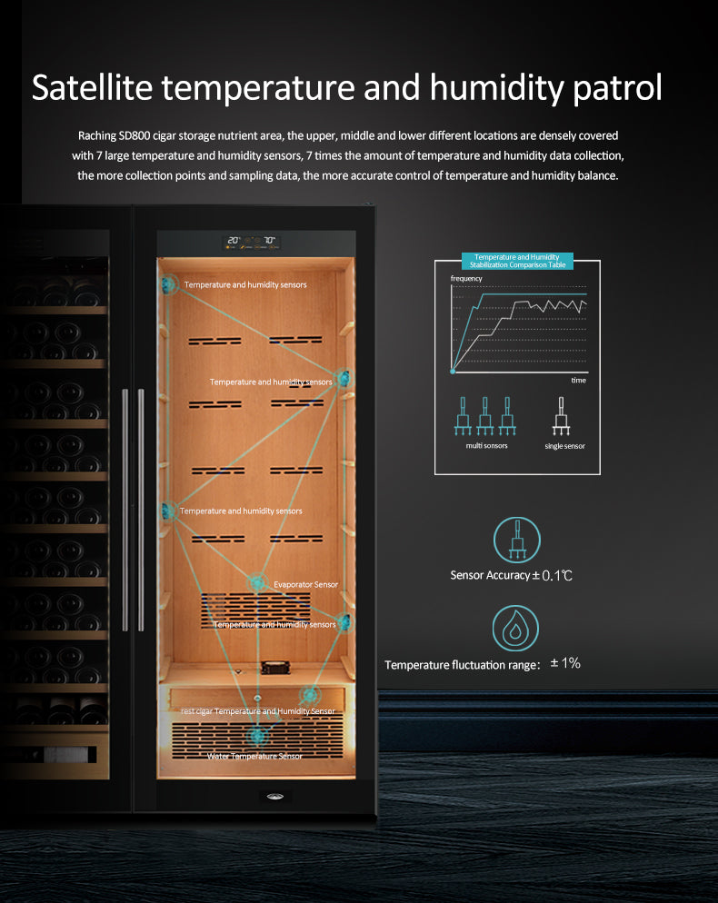 Wood wine cooler double door SD800